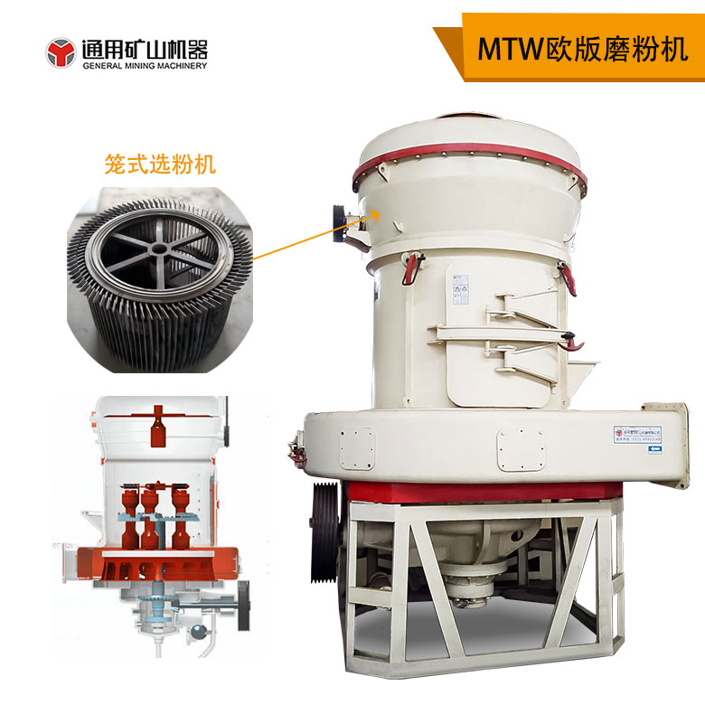 欧版磨粉机