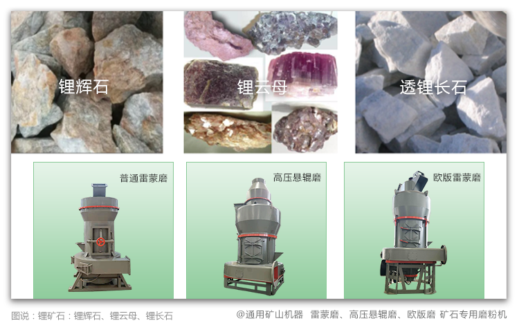 锂矿石磨粉机