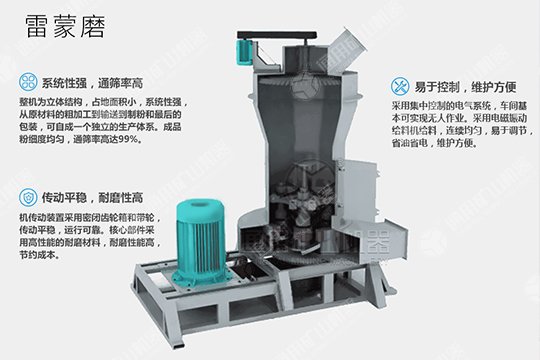 雷蒙磨原理 雷蒙磨原理