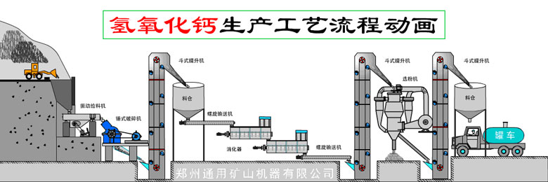 氢氧化钙生产线,氢氧化钙磨粉机