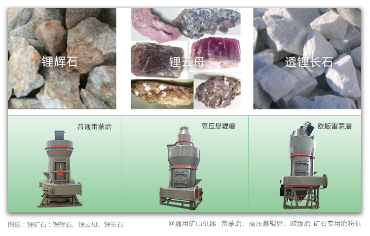 锂矿石磨粉机