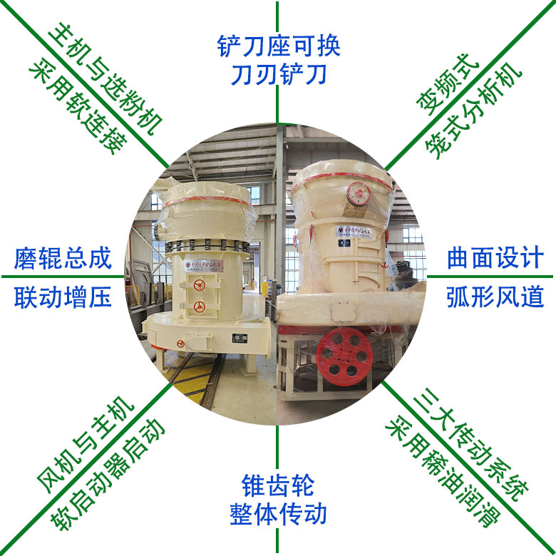 新型雷蒙磨优势